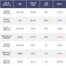 전일전자 이미지