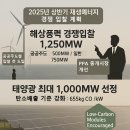 태양종합광고 이미지