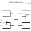 당진실내체육관 이미지