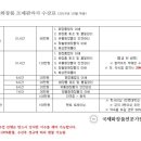 맞춤형 화장품 조제관리사 네이버블로그