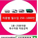 안성종합냉동 이미지