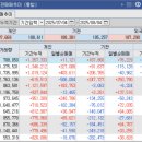 현대양봉