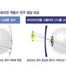 글라스스타 위례점 이미지