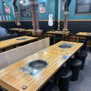 영월촌놈김치찌개 | 화성 고기 무한리필 맛집 촌놈 뒷고기 꼬들살·껍데기까지 전부 무한