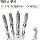 손&장엔지니어링
