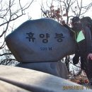 경기광주 7산(태백) 종주-2016년 1월 24일 이미지