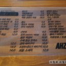아지트86(AHZIT86)