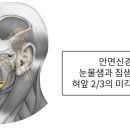 만복한의원 이미지