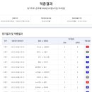 토토 - 창원시 성산구 대정로35번길 11 | 토토