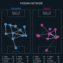 향미가든 이미지