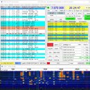 7X2RF Algeria 40m FT8 QSO 이미지