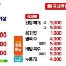 부산갈매기살