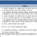 중앙대학교 대학원 이미지