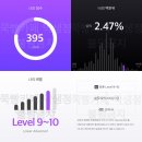 깨기 후기 (feat.파고다어학원,박코치어학원,<b>민병철</b><b>유폰</b>)