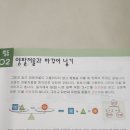 필즈더클래식사고력수학학원 이미지