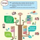 일산국제컨벤션고등학교 이미지