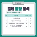 방원중학교 이미지