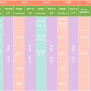 리드앤톡영어도서관네이쳐영어학원