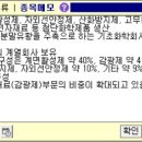 블루상사