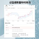 도림로80가길 이미지