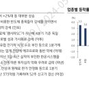 (주)가온메드 이미지