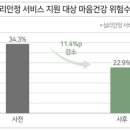 한국자동차서비스 이미지