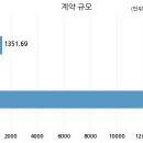 주식회사 에스디 이미지