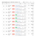 강남미소자이공인중개사사무소 이미지