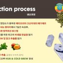 커피허브 이미지