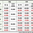 인모텔 이미지