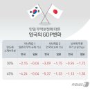 (주)대일전력