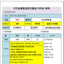 구미시남통동금오산금호어울림아파트 34평형 매매 이미지