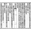 고방서예[3352]正祖시-贐原任直閣金載瓚出宰安岳[신원임직각김재찬출재안악] 이미지