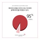 남다른헤어 - 남구 팔등로67번길 29 | 남다른헤어