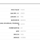 주식회사메이드리얼티부동산중개법인 이미지