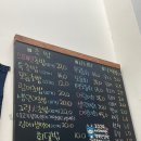 [구일역 맛집] 뚱초밥 (메뉴,후기)