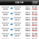 아름제일여성병원 이미지