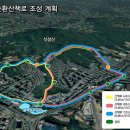 순환지구