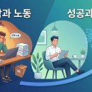 온라인쇼핑몰창업 이미지