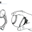 공잡는 법 이미지