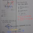 생각의좌표학원