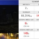 일원샘터공인중개사사무소 이미지