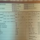 연세아폴로여성의원 이미지