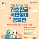 [코드씨 - 공모전] 기초연금 제도 10주년 기념 국민참여 공모전 이미지