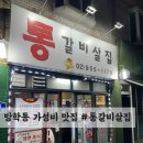 통갈비살집
