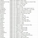 남궁한의원 이미지