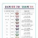 진관유도체육관 이미지