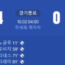 [24/25 UEFA Champions League 2R] 인터 밀란 vs FK 츠르베나 즈베즈다 골장면.gif 이미지