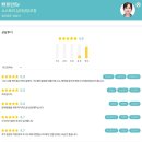 (주)이지앤 네이버블로그