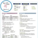 SK공인중개사사무소 이미지